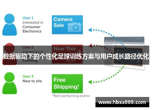 数据驱动下的个性化足球训练方案与用户成长路径优化